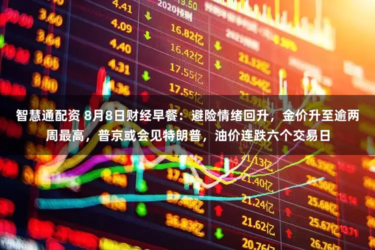 智慧通配资 8月8日财经早餐：避险情绪回升，金价升至逾两周最高，普京或会见特朗普，油价连跌六个交易日